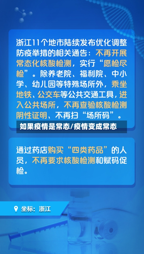 如果疫情是常态/疫情变成常态-第2张图片