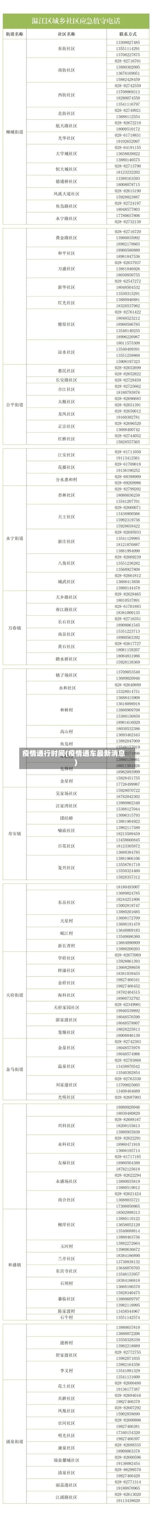 疫情通行时间(疫情通车最新消息)