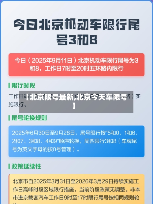 【北京限号最新,北京今天车限号】