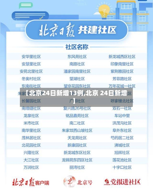 【北京24日新增13例,北京 24日新增】