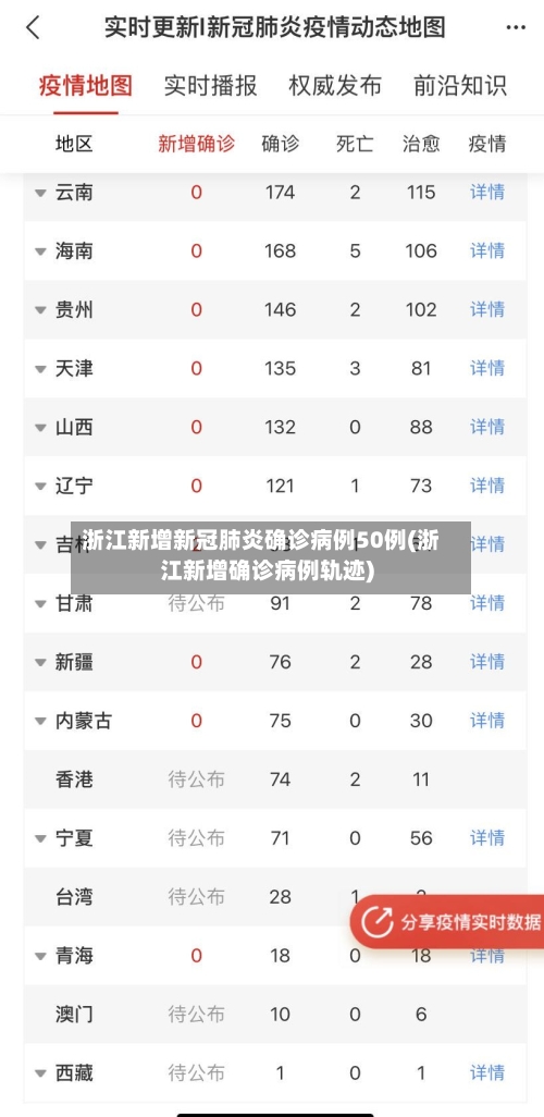 浙江新增新冠肺炎确诊病例50例(浙江新增确诊病例轨迹)