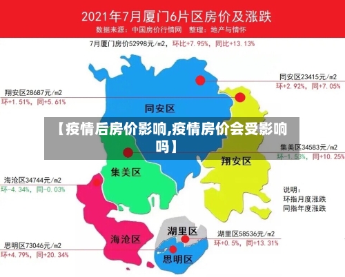 【疫情后房价影响,疫情房价会受影响吗】-第3张图片