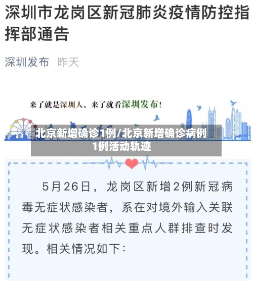 北京新增确诊1例/北京新增确诊病例1例活动轨迹