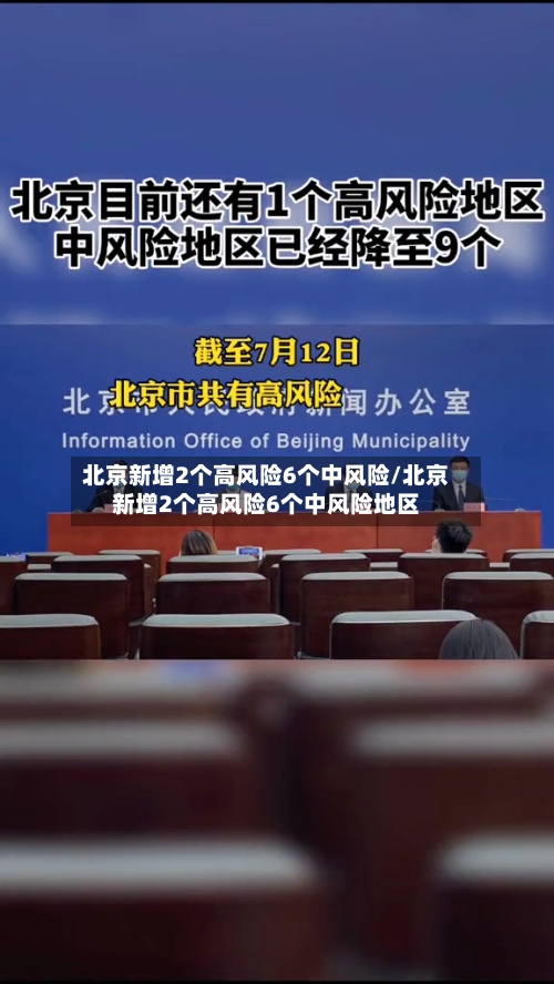 北京新增2个高风险6个中风险/北京新增2个高风险6个中风险地区
