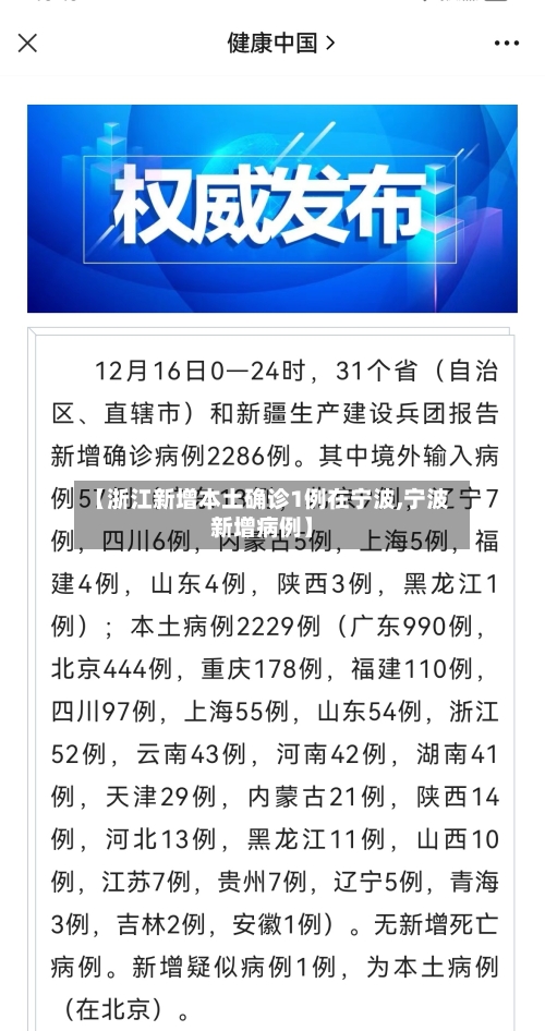 【浙江新增本土确诊1例在宁波,宁波新增病例】-第2张图片