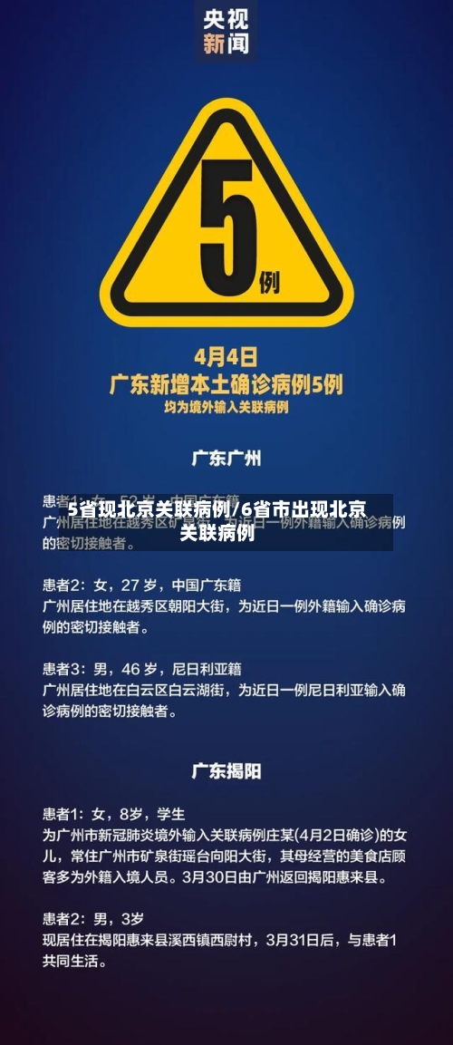 5省现北京关联病例/6省市出现北京关联病例