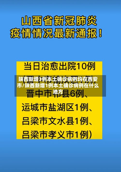 陕西新增3例本土确诊病例均在西安市/陕西新增1例本土确诊病例在什么地方