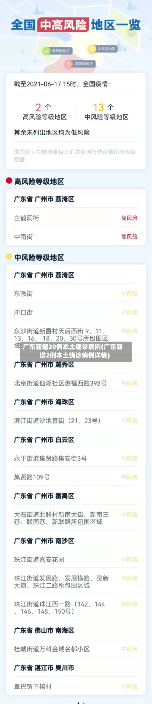 广东新增20例本土确诊病例(广东新增2例本土确诊病例详情)