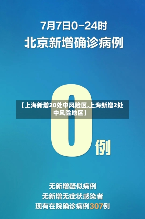 【上海新增20处中风险区,上海新增2处中风险地区】-第2张图片