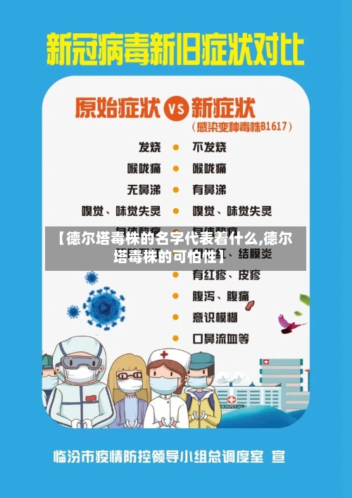 【德尔塔毒株的名字代表着什么,德尔塔毒株的可怕性】-第2张图片