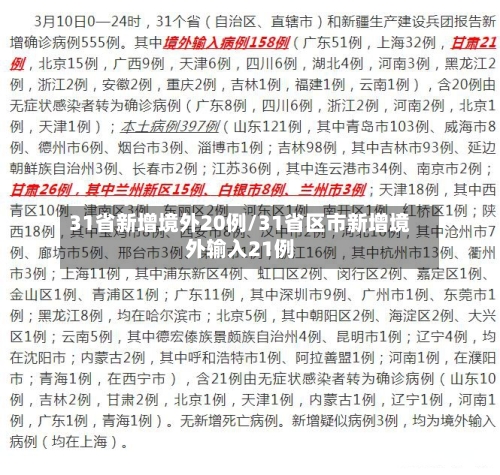31省新增境外20例/31省区市新增境外输入21例