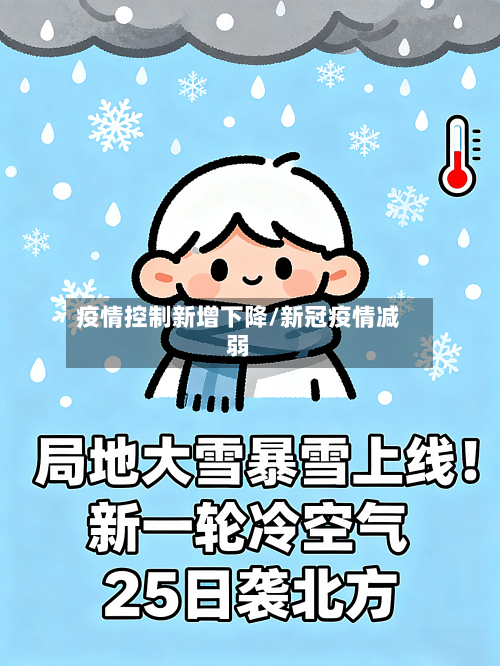 疫情控制新增下降/新冠疫情减弱-第3张图片