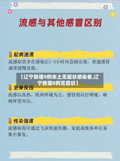 【辽宁新增9例本土无症状感染者,辽宁新增8例无症状】-第3张图片