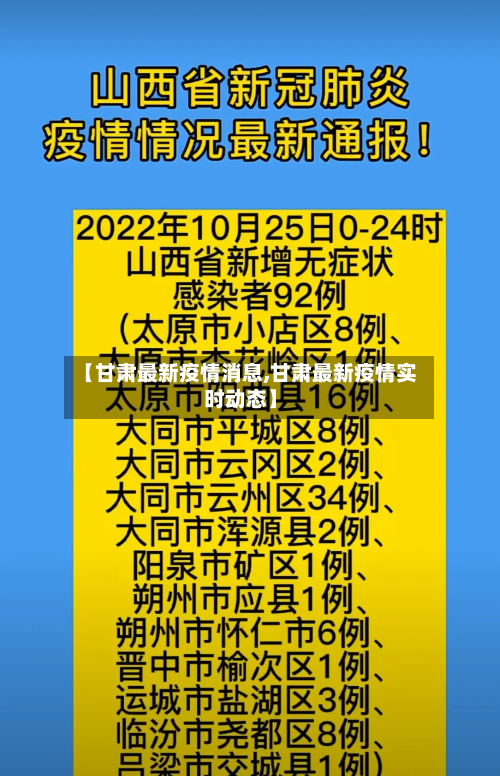 【甘肃最新疫情消息,甘肃最新疫情实时动态】-第2张图片