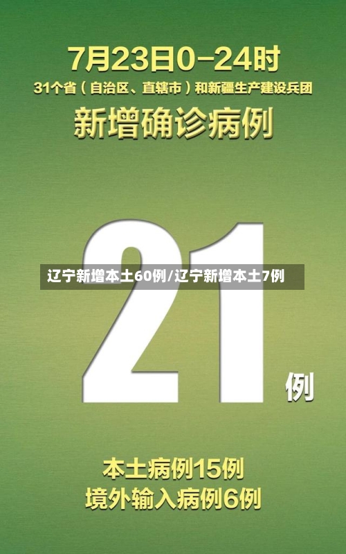 辽宁新增本土60例/辽宁新增本土7例-第2张图片