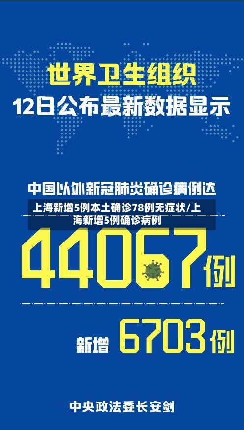 上海新增5例本土确诊78例无症状/上海新增5例确诊病例