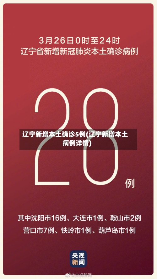 辽宁新增本土确诊5例(辽宁新增本土病例详情)-第2张图片