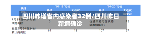 四川昨增省内感染者32例/四川昨日新增确诊