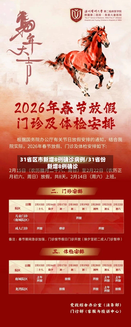 31省区市新增8例确诊病例/31省份新增8例确诊-第3张图片