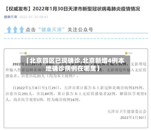 【北京四区已现确诊,北京新增4例本地确诊病例在哪里】-第3张图片