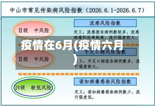 疫情在6月(疫情六月)-第3张图片