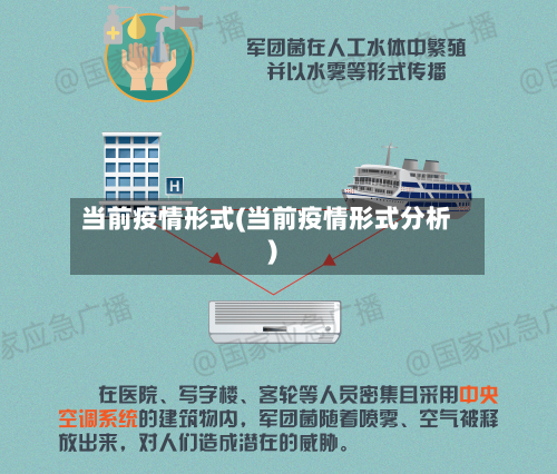 当前疫情形式(当前疫情形式分析)