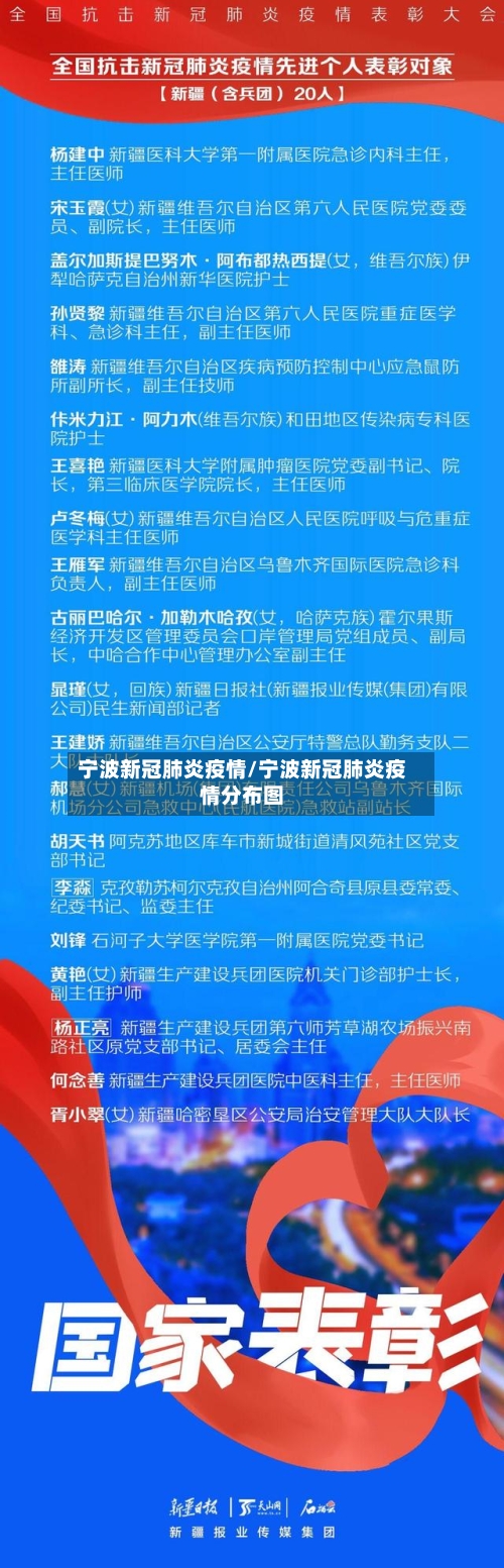 宁波新冠肺炎疫情/宁波新冠肺炎疫情分布图-第2张图片