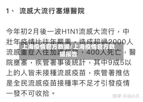 上海疫情官方数据/上海疫情官方数据报告