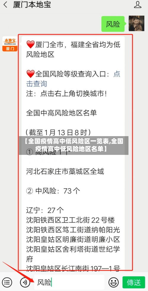 【全国疫情高中低风险区一览表,全国疫情高中低风险地区名单】