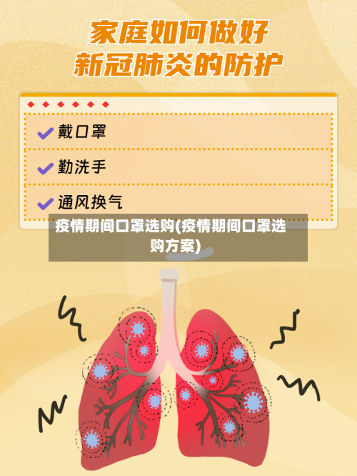 疫情期间口罩选购(疫情期间口罩选购方案)
