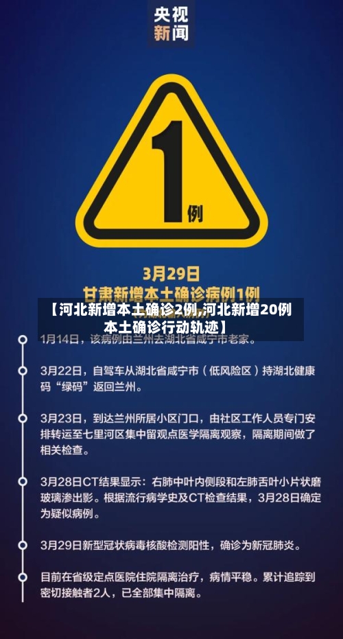 【河北新增本土确诊2例,河北新增20例本土确诊行动轨迹】