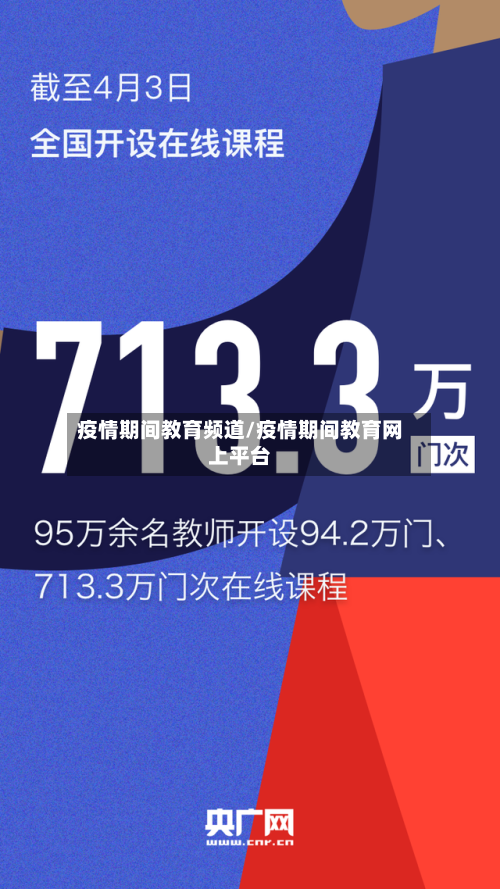 疫情期间教育频道/疫情期间教育网上平台