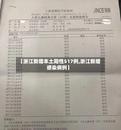 【浙江新增本土阳性517例,浙江新增感染病例】-第2张图片
