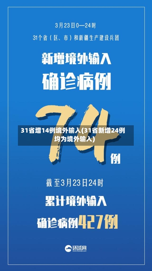 31省增14例境外输入(31省新增24例均为境外输入)-第2张图片