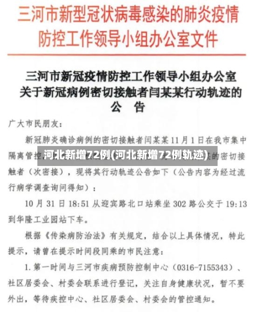 河北新增72例(河北新增72例轨迹)