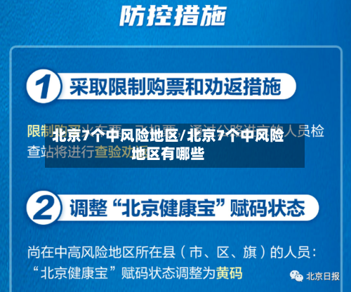北京7个中风险地区/北京7个中风险地区有哪些
