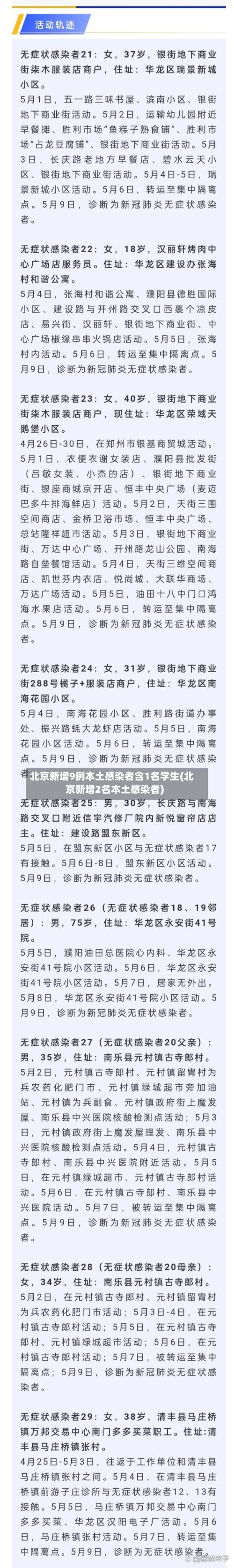 北京新增9例本土感染者含1名学生(北京新增2名本土感染者)