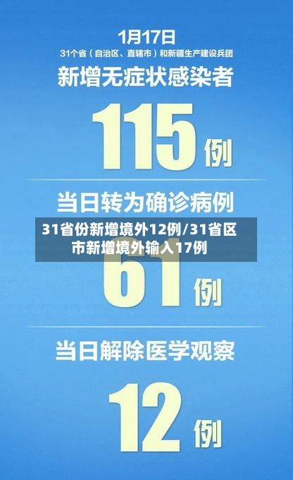 31省份新增境外12例/31省区市新增境外输入17例