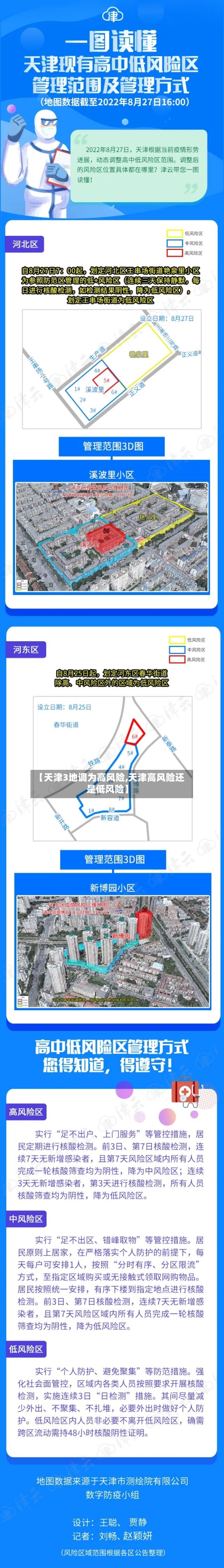 【天津3地调为高风险,天津高风险还是低风险】