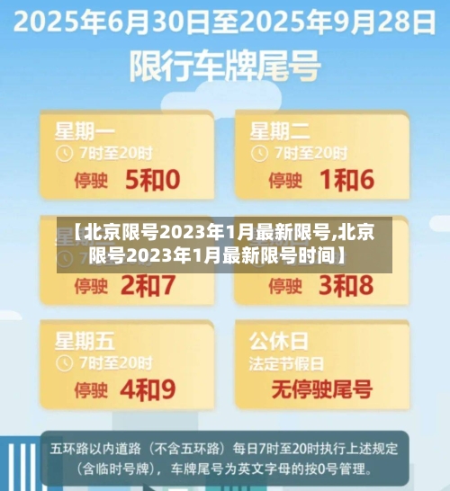 【北京限号2023年1月最新限号,北京限号2023年1月最新限号时间】-第2张图片