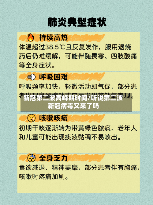 新冠第二波高峰期时间/听说第二波新冠病毒又来了吗-第2张图片