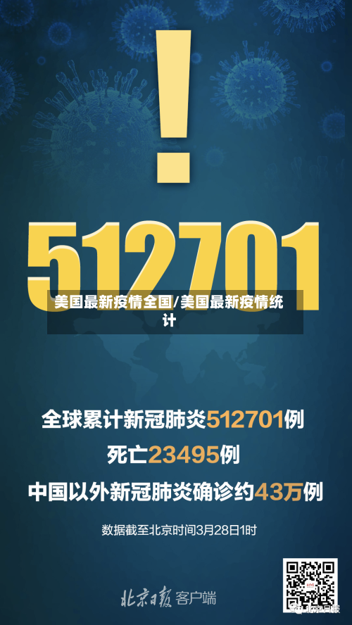 美国最新疫情全国/美国最新疫情统计-第3张图片