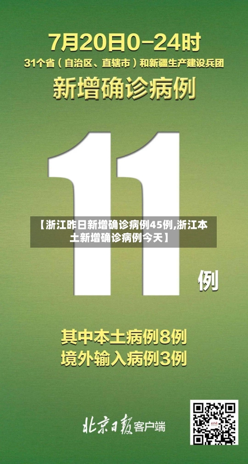 【浙江昨日新增确诊病例45例,浙江本土新增确诊病例今天】