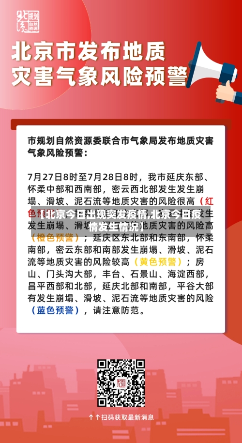 【北京今日出现突发疫情,北京今日疫情发生情况】