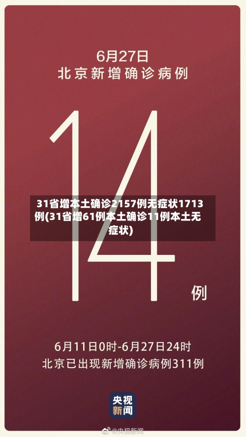 31省增本土确诊2157例无症状1713例(31省增61例本土确诊11例本土无症状)-第2张图片