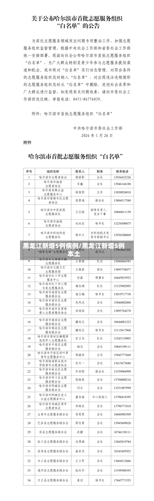 黑龙江新增5例病例/黑龙江新增5例本土-第2张图片