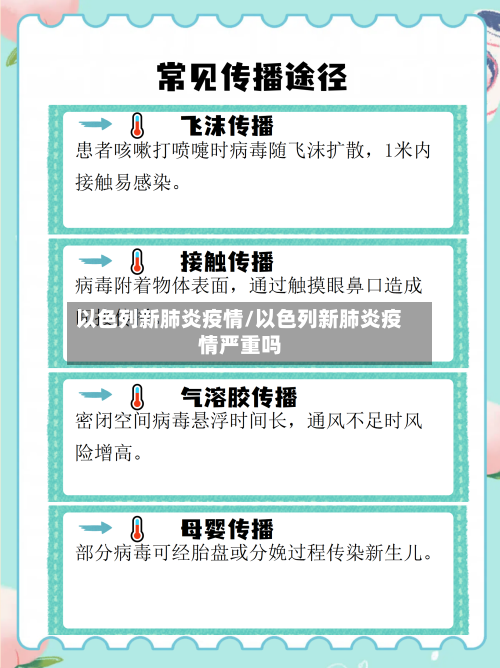 以色列新肺炎疫情/以色列新肺炎疫情严重吗-第3张图片
