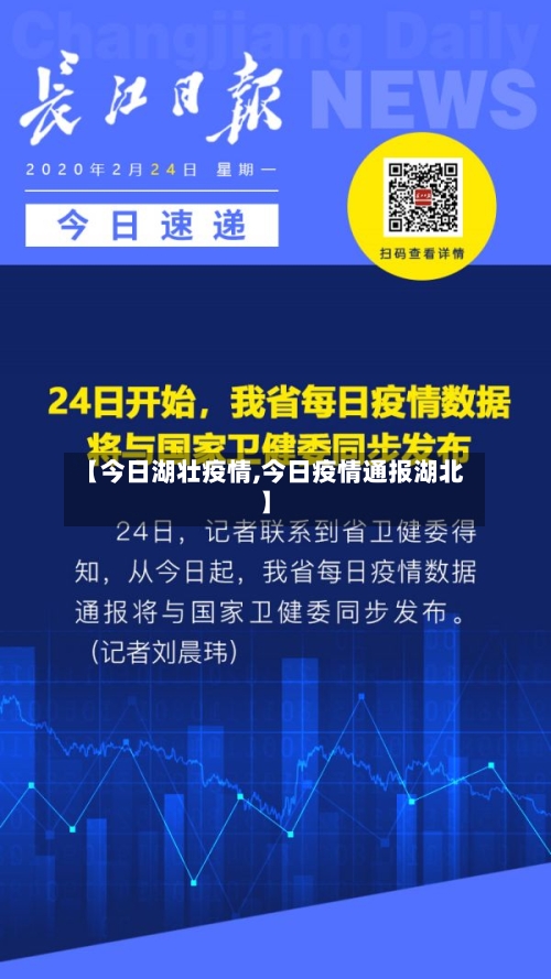【今日湖壮疫情,今日疫情通报湖北】