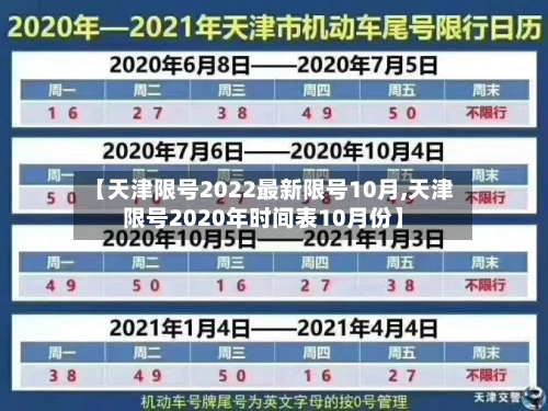 【天津限号2022最新限号10月,天津限号2020年时间表10月份】-第2张图片