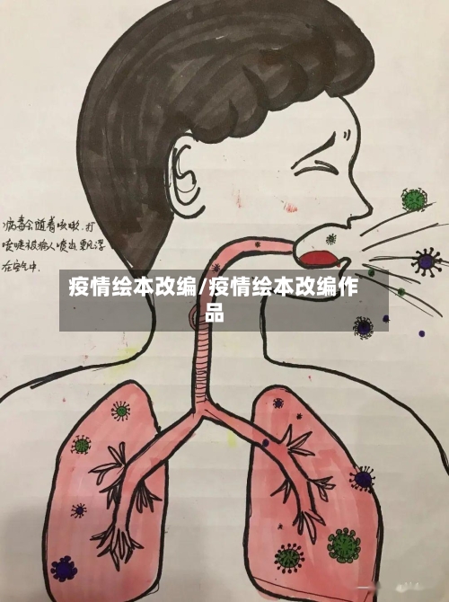 疫情绘本改编/疫情绘本改编作品
